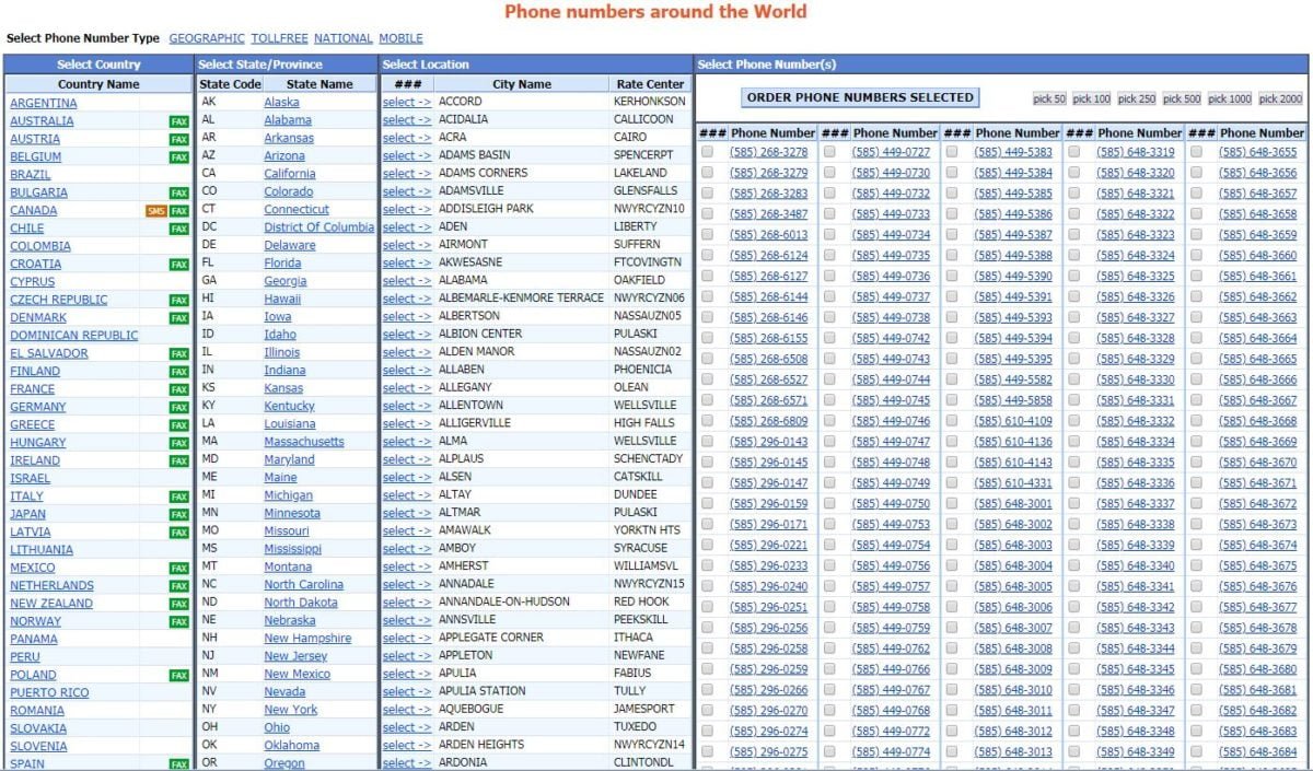 virtual-phone-numbers