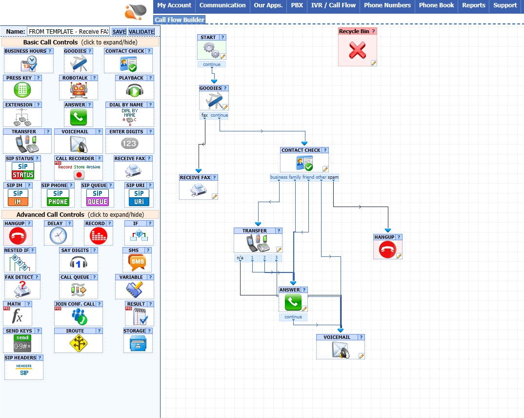Drag and drop PBX-2 Drag and drop PBX
