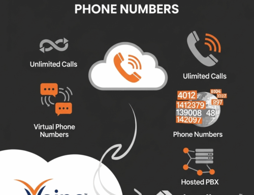 Transfer, or Port, Your Voipo Phone Numbers
